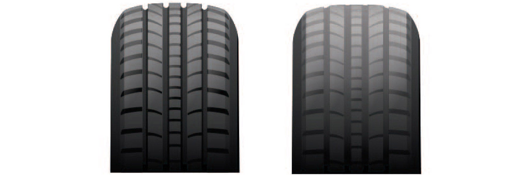 Tire tread depth comparison at Coughlin Kia of Lewis Center in Lewis Center OH