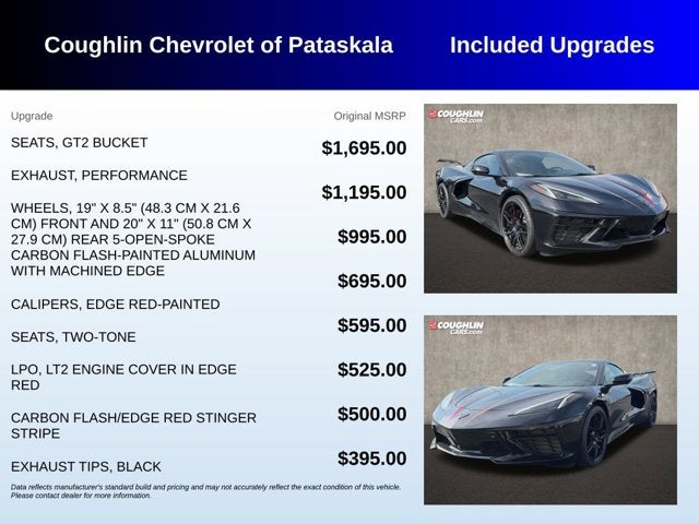 2023 Chevrolet Corvette 2LT