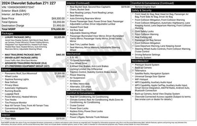 2024 Chevrolet Suburban Z71