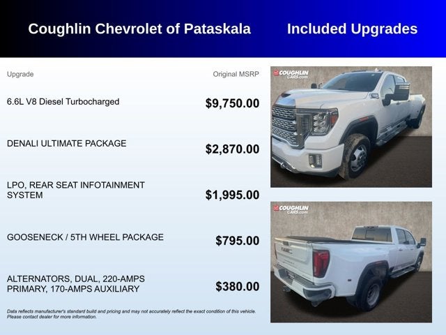 2020 GMC Sierra 3500HD Denali