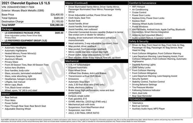2021 Chevrolet Equinox LS