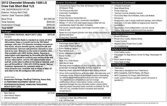 2012 Chevrolet Silverado 1500 LS