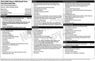 2016 GMC Sierra 1500 Denali