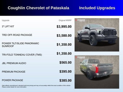 2024 Toyota Tundra 4WD Limited