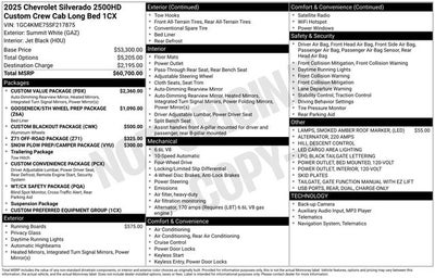 2025 Chevrolet Silverado 2500HD Custom