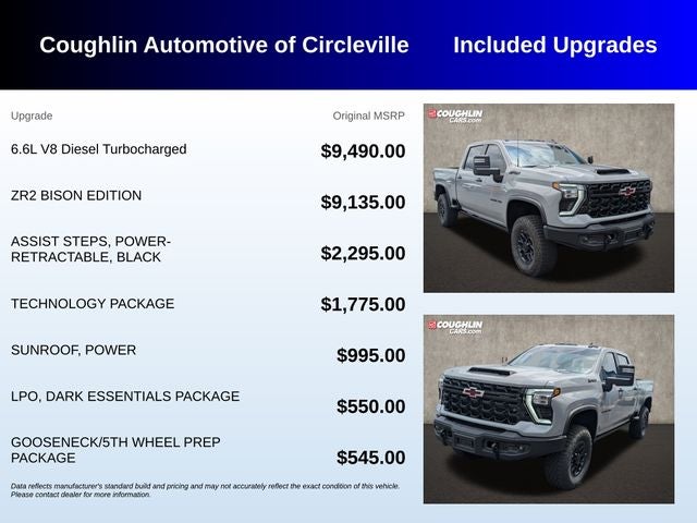 2024 Chevrolet Silverado 2500HD ZR2 Bison Edition