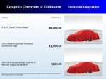 2024 Chevrolet Silverado 2500HD ZR2