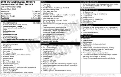 2022 Chevrolet Silverado 1500 LTD 4WD Crew Cab 147" Custom