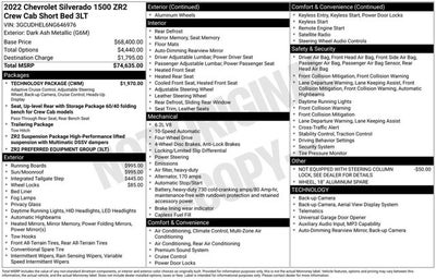 2022 Chevrolet Silverado 1500 ZR2