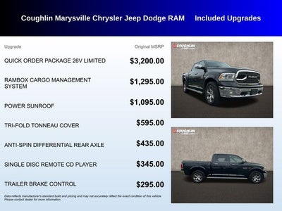 2017 RAM 1500 Limited