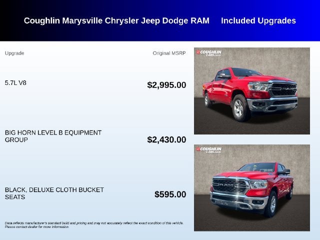 2022 RAM 1500 Big Horn/Lone Star