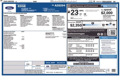 2024 Ford Edge SEL