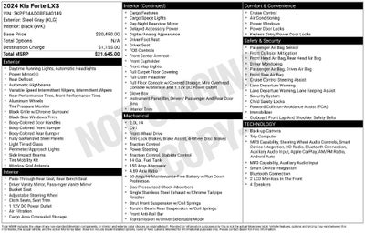 2024 Kia Forte LXS