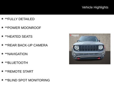 2021 Jeep Renegade Trailhawk