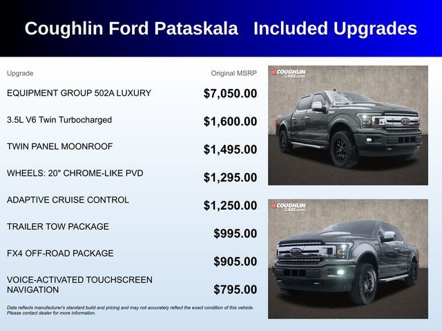 2019 Ford F-150 Lariat