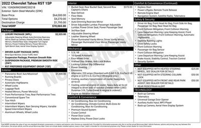 2022 Chevrolet Tahoe RST