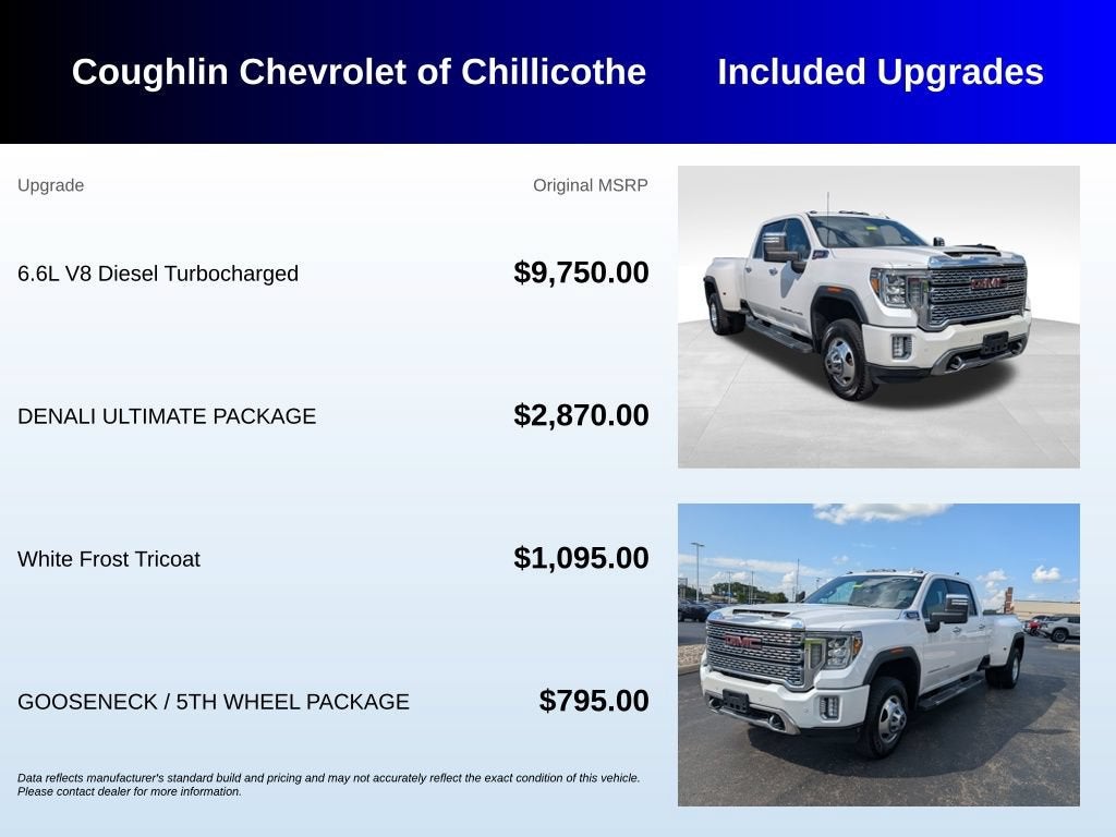 2020 GMC Sierra 3500 HD Denali