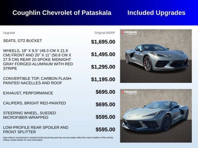 2023 Chevrolet Corvette Stingray 2LT