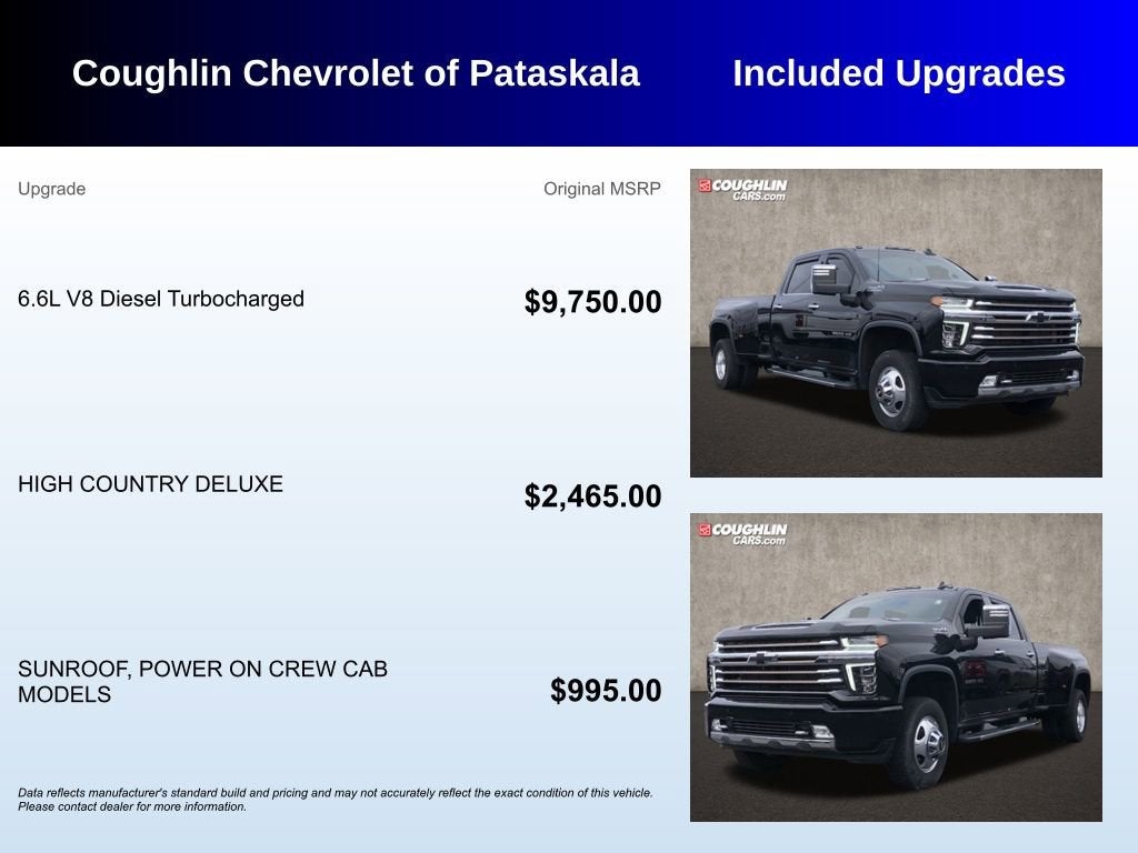 2021 Chevrolet Silverado 3500 HD High Country DRW