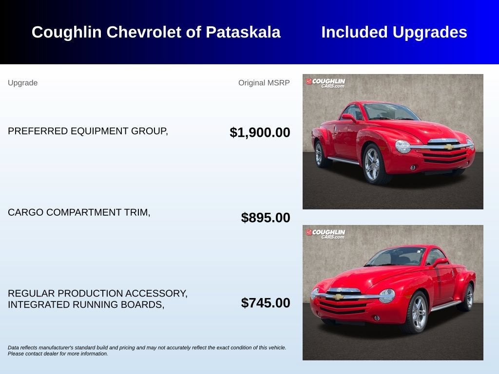 2004 Chevrolet SSR LS
