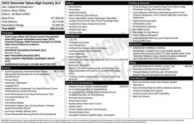2023 Chevrolet Tahoe High Country