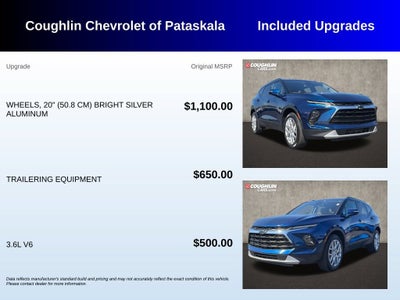 2023 Chevrolet Blazer LT