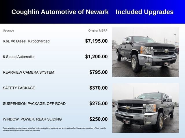 2009 Chevrolet Silverado 2500 HD LTZ