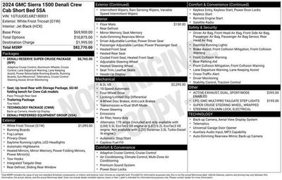 2024 GMC Sierra 1500 Denali