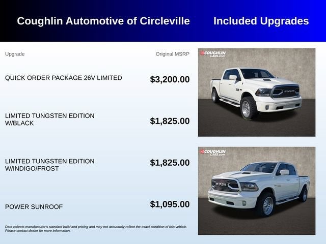 2018 RAM 1500 Limited
