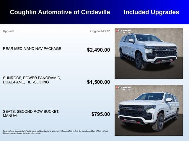 2021 Chevrolet Suburban Z71