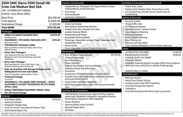 2020 GMC Sierra 2500 HD Denali