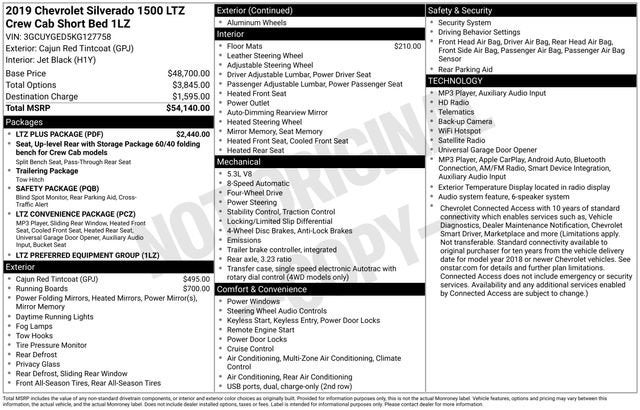 2019 Chevrolet Silverado 1500 LTZ