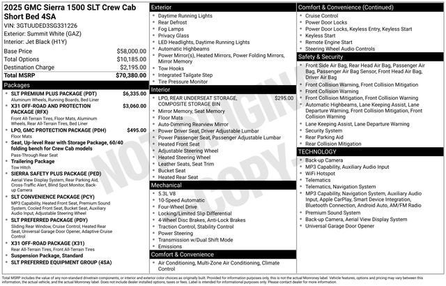 2025 GMC Sierra 1500 SLT